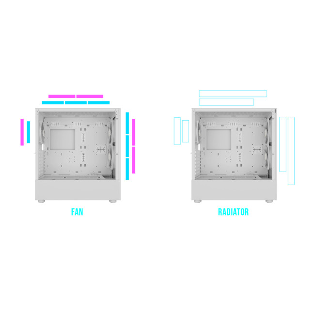 Gamdias TALOS M3 MESH Tempered Glass Mid Tower Gaming PC Case - White
