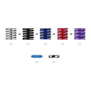 MOZA Racing RS069 CRP2 Performance Kit