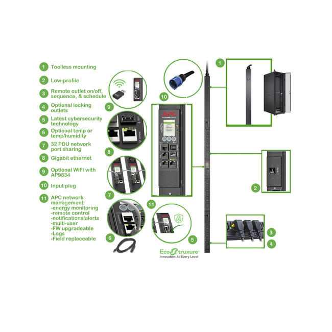 APC APDU9953 power distribution unit (PDU) 24 AC outlet(s) 0U Black