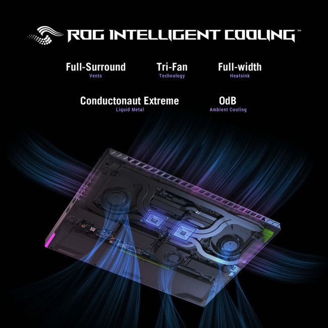 ASUS ROG Strix G18 Intel Core i9-14900HX 32GB RAM 1TB SSD RTX 4070 18" WQXGA 240Hz Windows 11 Home Gaming Laptop