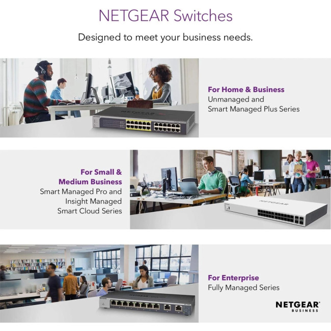 NETGEAR ProSafe GS116UK Unmanaged Gigabit Ethernet 16 Ports Network Switch