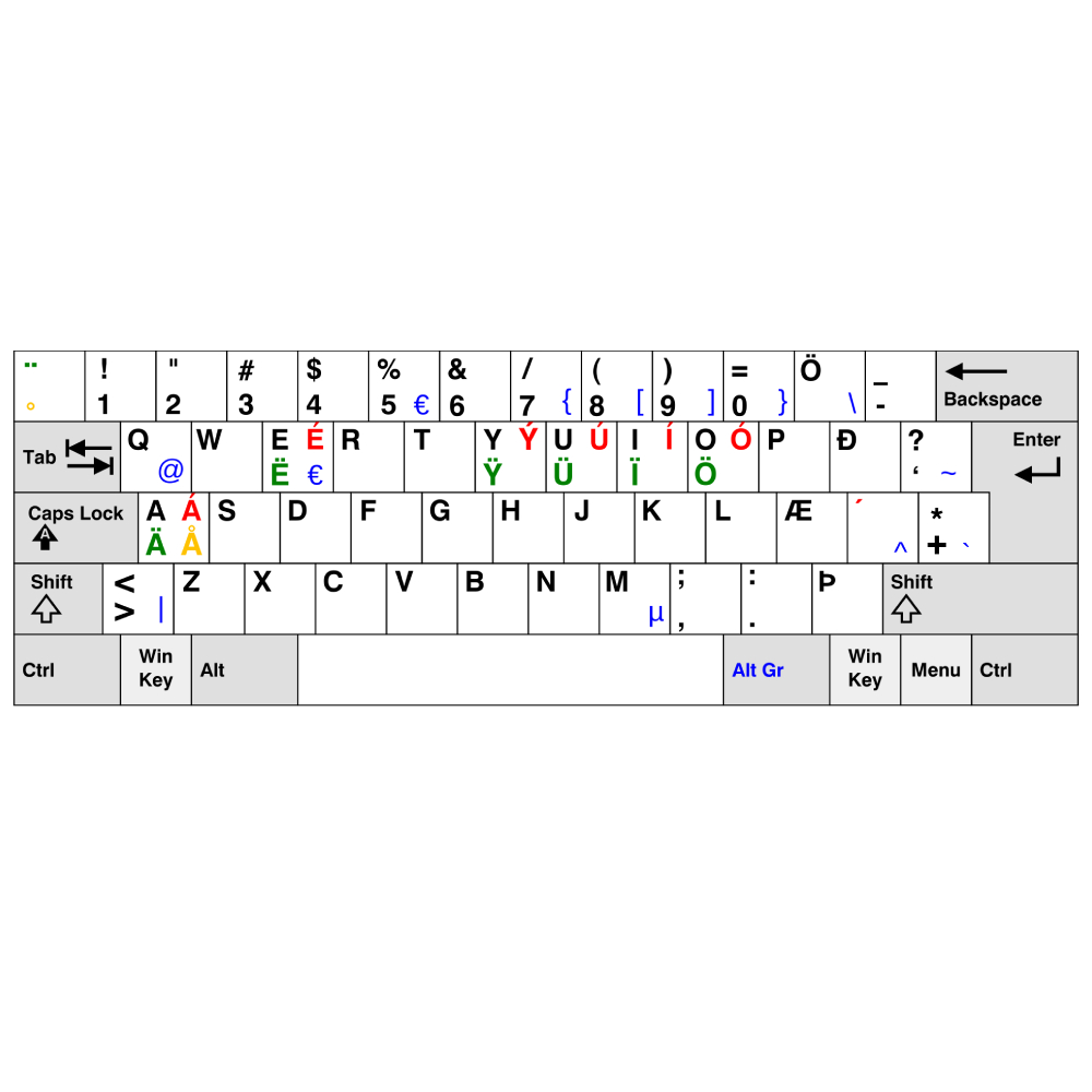 Microsoft Designer Compact Nordic Keyboard Bluetooth - White