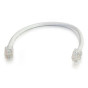 C2G 20m Cat5e Ethernet RJ45 High Speed Network Cable - White