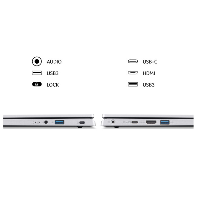 Acer Aspire 3 comes with USB3 HDMI Ports