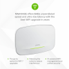 Zyxel NWA130BE-EU0101F MU-MIMO Indoor IEEE802.11 be/ax/ac/n/g/b/a Access Point