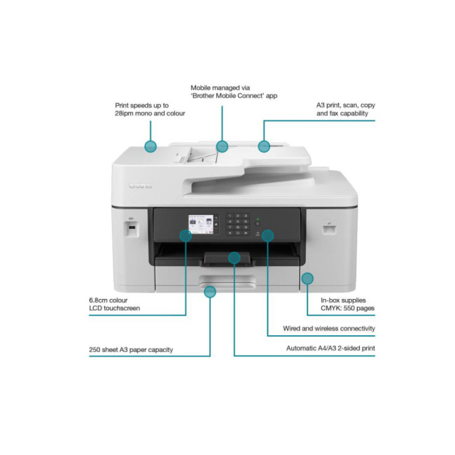 Brother MFC-J5340DW 1200 x 4800 dpi A3 Multifunction Colour Inkjet Printer - MFCJ5340DWZU1