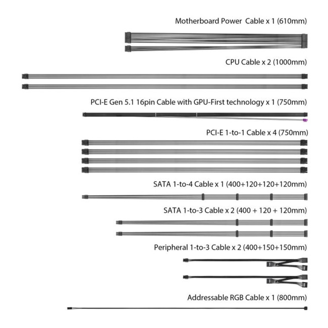 ASUS ROG THOR 1200W Titanium III ATX 3.1 80 PLUS Titanium PSU Power Supply
