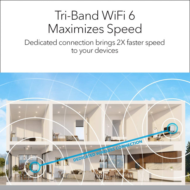 Netgear Orbi RBK852 Tri-Band Wi-Fi 6 Wireless Router Mesh System + 1 Satellite -White