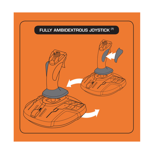 Thrustmaster T.16000M FCS Flight Joystick