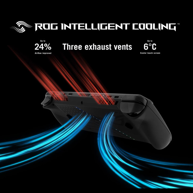 Refurbished ASUS ROG Ally X Portable Gaming Console AMD Ryzen Z1 Extreme 24GB RAM 1TB SSD 7" FHD Windows 11 Home