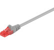 MicroConnect CAT6 U/UTP Network Patch Cable Length 7.5m, RJ-45 Connectors