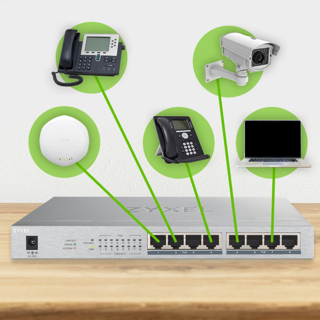 Zyxel GS1008HP-GB0101F 16 Gbit/s Unmanaged 8 x Gigabit Ethernet RJ45 Network Switch