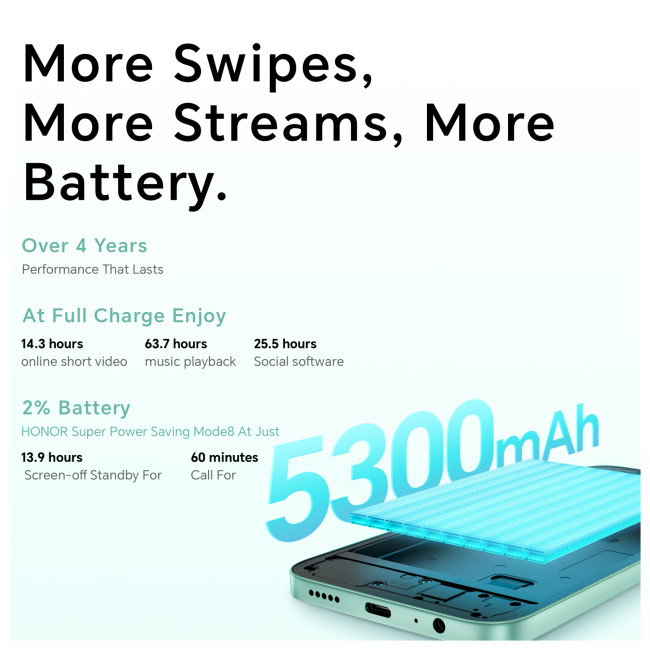 HONOR X6c MediaTek Helio G81 Ultra 6.61" 6GB RAM 128GB Storage Smartphone - Ocean Cyan