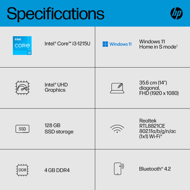 Refurbished HP 14s-dq5013na Intel Core i3 12th Gen 4GB RAM 128GB SSD 14" Windows 11 S Laptop