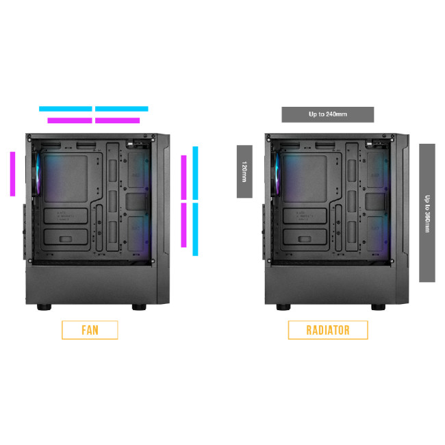 Gamdias TALOS E3 MESH Tempered Glass Mid Tower Gaming PC Case - Black