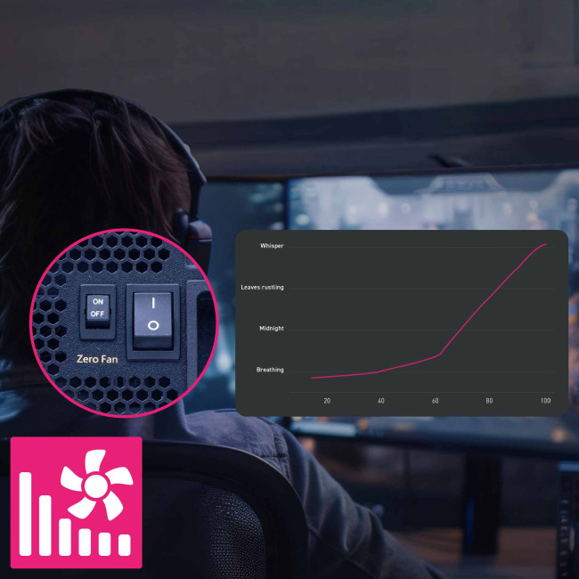 MSI MPG A1250GS PCIE5 1250W Gold ATX 3.1 Fully Modular PSU Power Supply