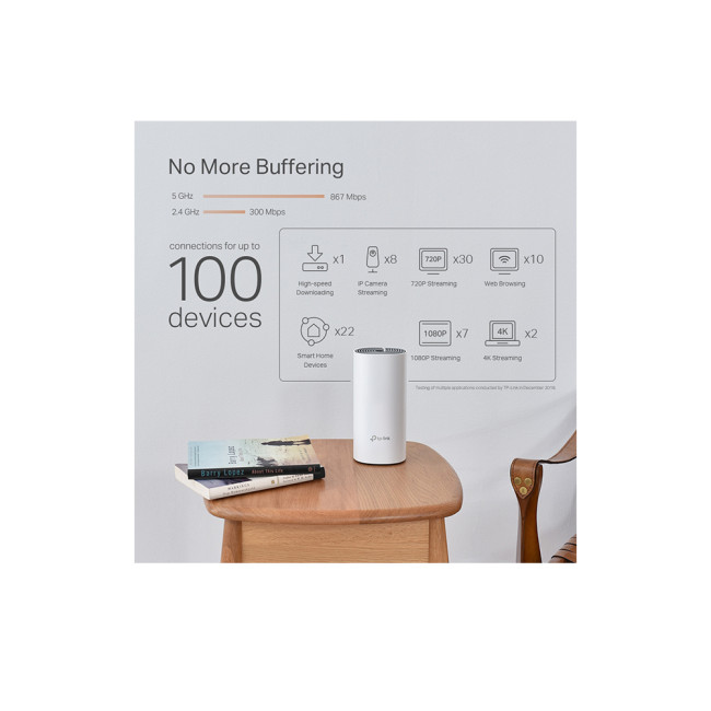 TP-Link AC1200 + AV1000 Whole Home Hybrid Mesh Wi-Fi System