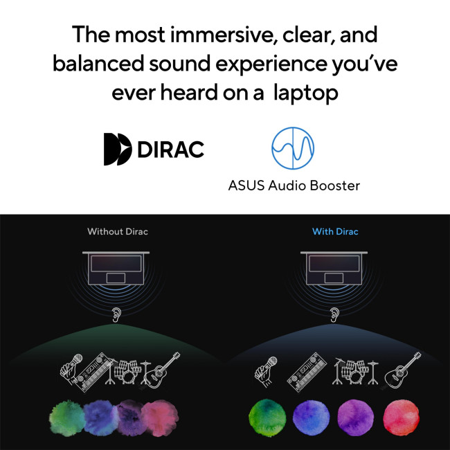 ASUS VivoBook 14 X1407QA-LY003W Snapdragon X Plus X1P-26-100 16GB RAM 512GB SSD 14" WUXGA IPS LED Windows 11 Home Laptop