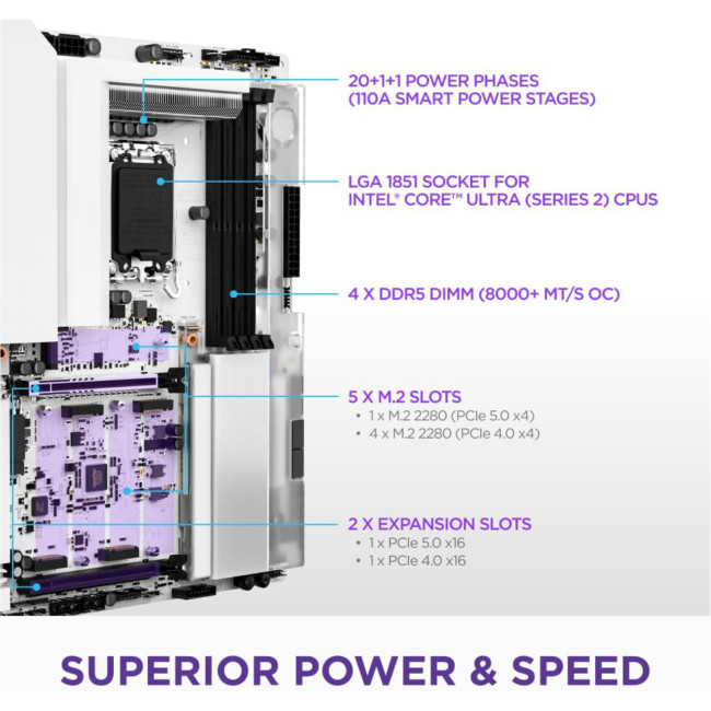 NZXT N9-Z89XT-W1 DDR5 ATX Intel LGA 1851 Gaming Motherboard -White