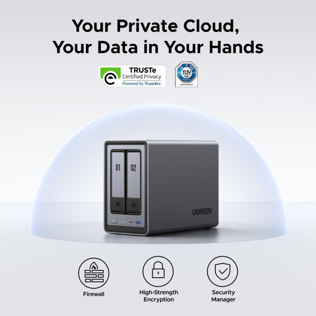 UGREEN NASync DXP2800 2-Bay-NAS (Diskless)