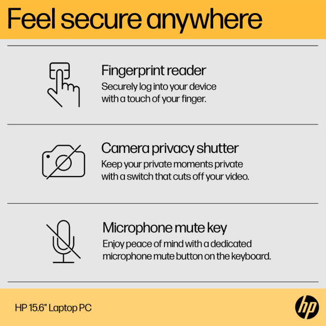 HP 15-fc0018na AMD Ryzen 3 7320U 4GB RAM 128GB SSD Full HD 15.6" Windows 11 Home in S mode Laptop