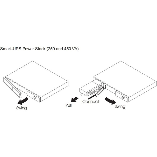 APC RBC18 UPS battery Sealed Lead Acid (VRLA)
