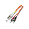 Neklan 1 meter Fibre Optic Cable Duplex Multi-Mode 62.5/125 ST/LC Connector