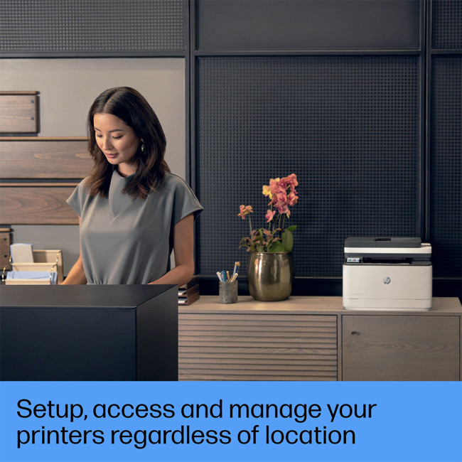 HP LaserJet Pro 3002dw 1200 x 1200 DPI A4 Wireless Laser Printer - White