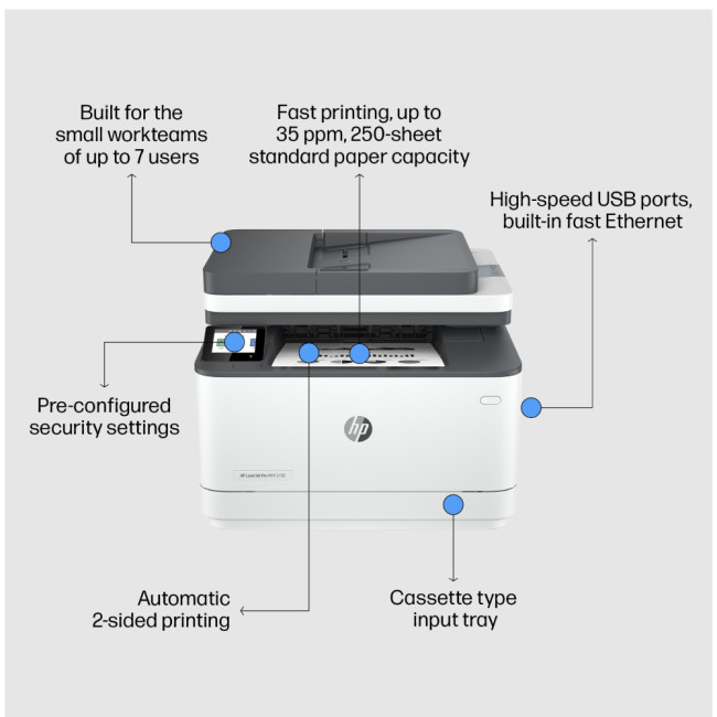 HP LaserJet Pro 3002dn 1200 x 1200 DPI 800 MHz 256 MB Duplex Laser Printer Black