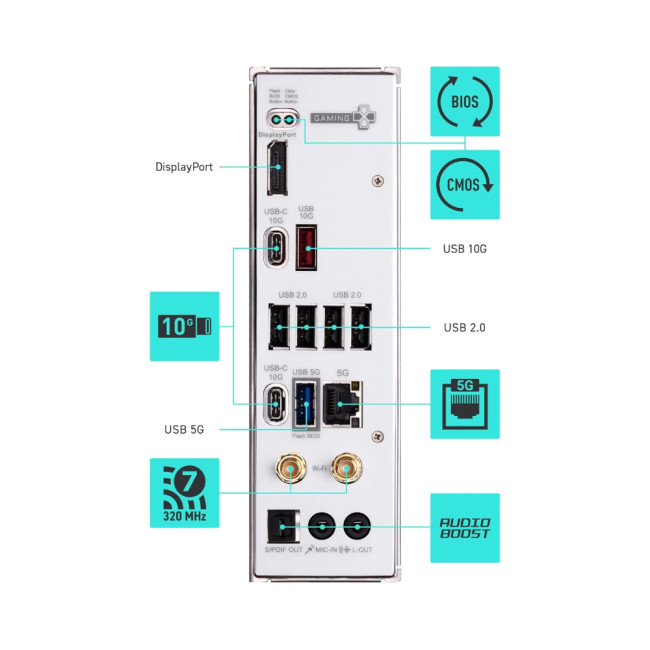 MSI B850 GAMING PLUS WIFI PZ ATX AMD Socket AM5 Motherboard