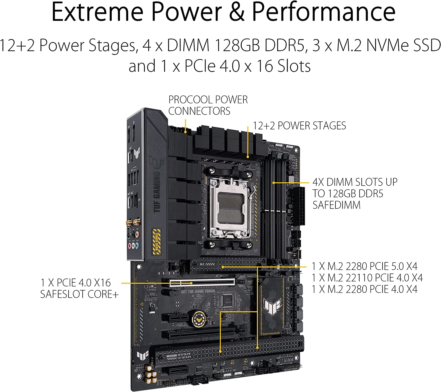 ASUS TUF GAMING B650-PLUS WIFI AMD B650 Socket AM5 ATX