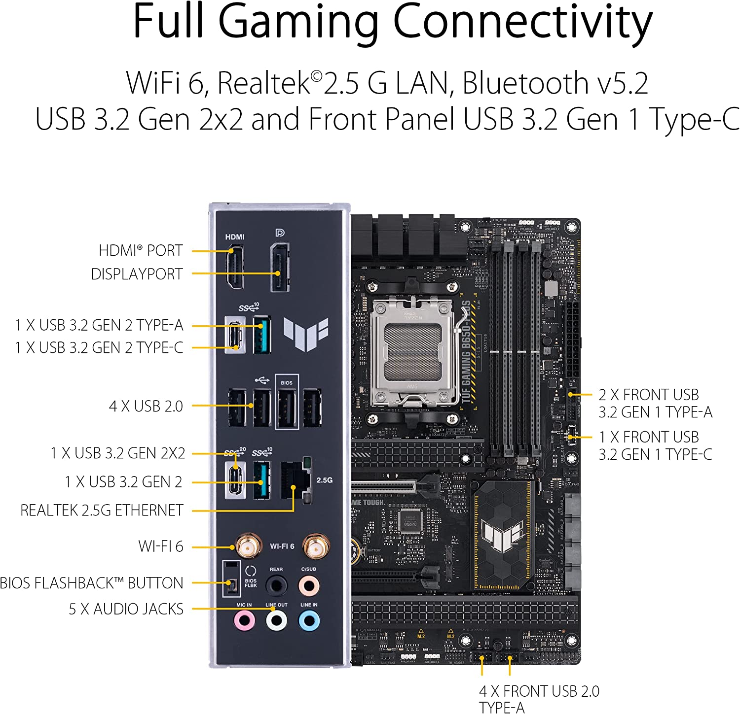 ASUS TUF GAMING B650-PLUS WIFI AMD B650 Socket AM5 ATX