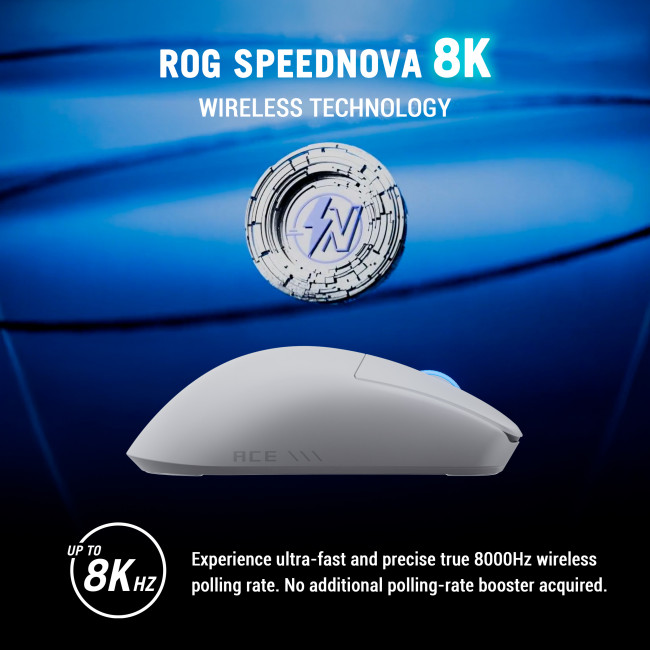 ASUS ROG Harpe II Ace Wireless Gaming Mouse - White