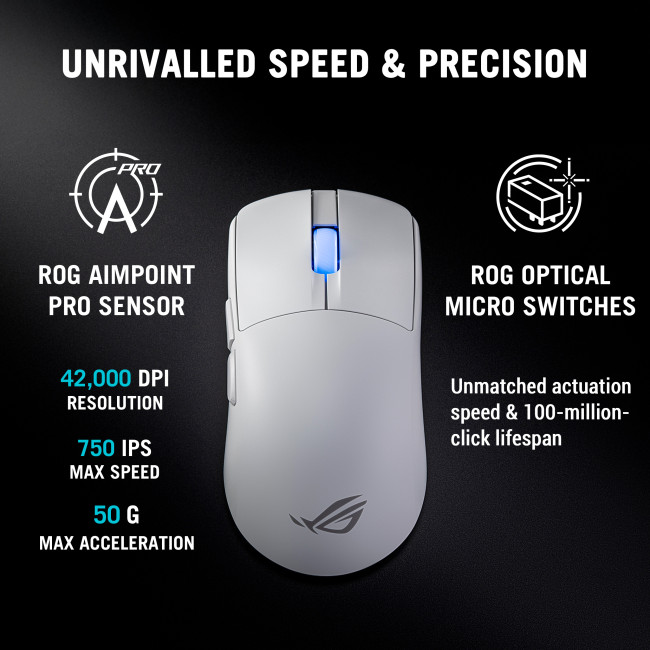 ASUS ROG Harpe II Ace Wireless Gaming Mouse - White