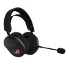 ASUS ROG Pelta Tri-mode RGB Gaming Headset