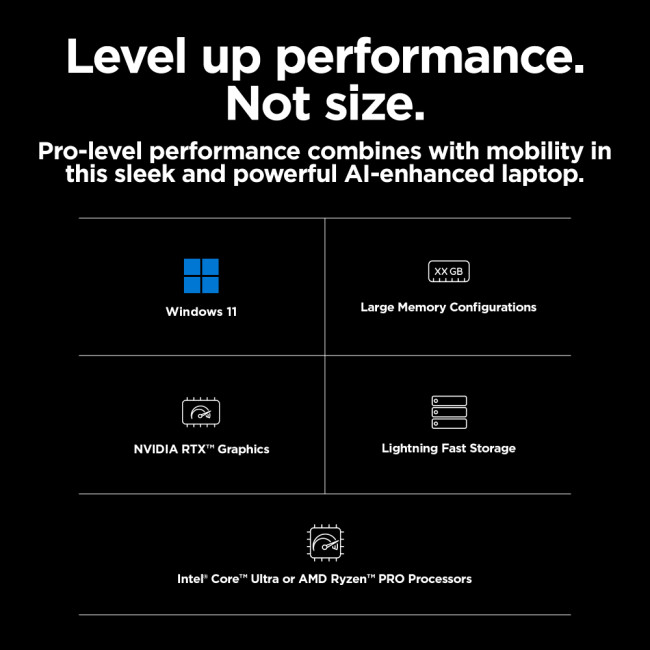 HP ZBook Firefly G11 AMD Ryzen 7 8840HS 16GB RAM 512GB SSD 14" Windows 11 Pro Laptop
