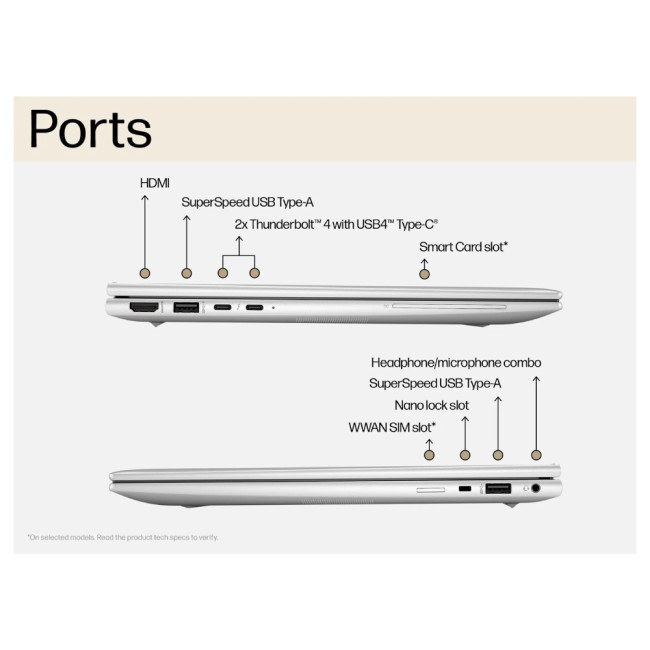 Refurbished HP EliteBook 840 G10 Intel Core i5-1335U 16GB RAM 256GB SSD 14" Windows 11 Pro Laptop