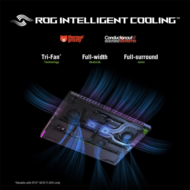 ASUS ROG Strix G16 G614PP-RV021W AMD Ryzen 9 8940HX 32GB RAM 1TB SSD RTX 5070 16" WUXGA IPS 165Hz Windows 11 Home Gaming Laptop