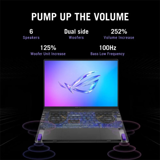 ASUS ROG Zephyrus GA403WW-QS075W AMD Ryzen AI 9 HX 370 32GB RAM 2TB SSD RTX 5080 14" WQXGA+ Windows 11 Home Gaming Laptop