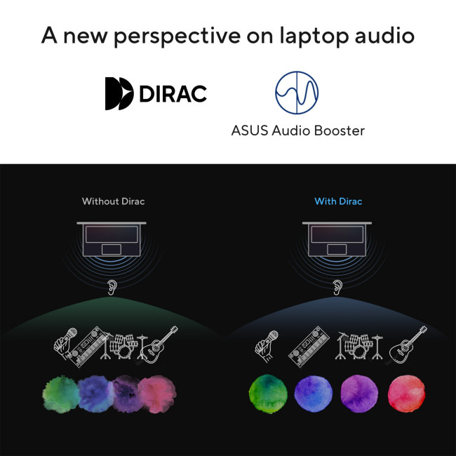 ASUS Vivobook Go 15 E1504GA-NJ097W Intel Core i3-N305 8GB RAM 512GB SSD 15.6" Windows 11 Home S Laptop