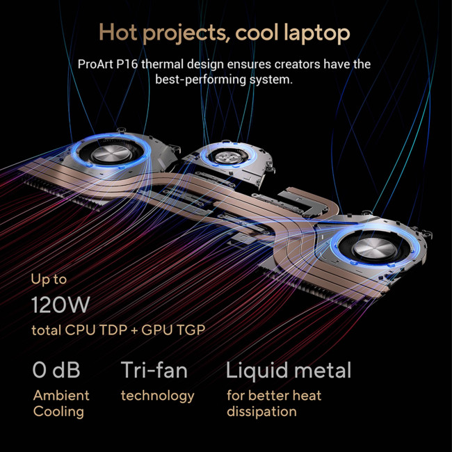 ASUS ProArt P16 H7606 H7606WP-RJ088W AMD Ryzen AI 9 HX 370 64GB RAM 2TB SSD RTX 5070 16" 3K OLED Windows 11 Home AI Copilot+ Laptop