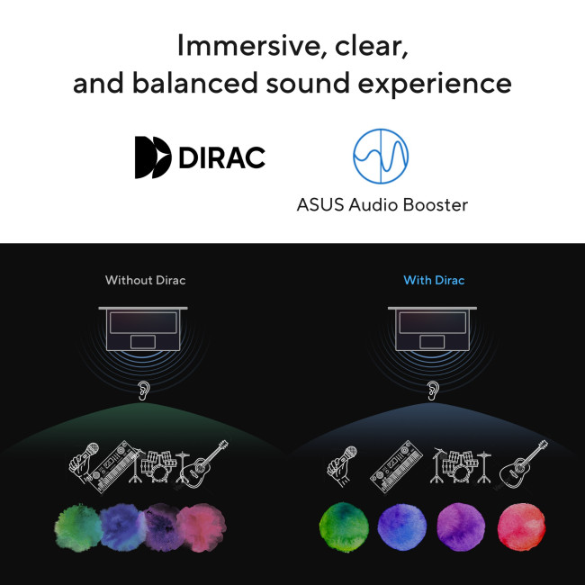 ASUS VivoBook 15 X1504VA-NJ1617W Intel Core i5-1334U 16GB RAM 512GB SSD 15.6" Windows 11 Home Laptop