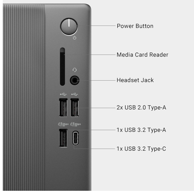 Refurbished Dell Slim ECS1250 Intel Core i5 14th Gen 8GB RAM 512GB SSD Windows 11 Pro Desktop PC