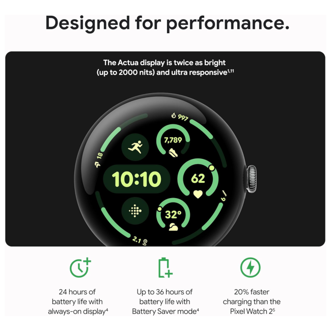 Google Pixel Watch 3 45mm Qualcomm Cortex M33 32GB Wifi Black Smartwatch with Additional Bands Bundle