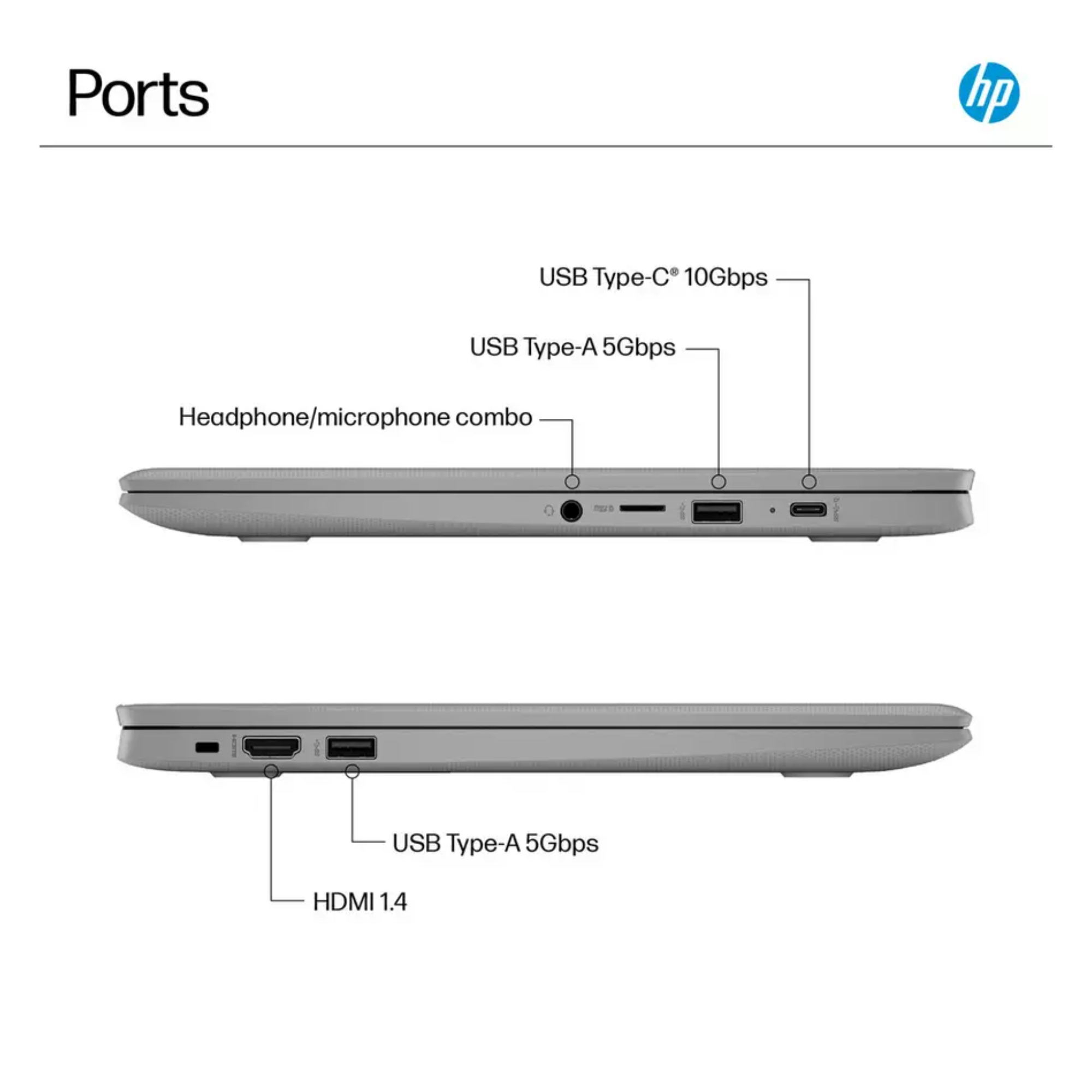 HP Chromebook 14a - Celeron N4500 4GB/64GB Business Laptop