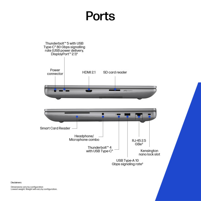 HP ZBook Fury G1i 98M23ET Data Science AI Mobile Workstation Intel Core Ultra 7 255HX 32 GB RAM 1TB SSD RTX PRO 1000 8GB 16" Windows 11 Pro Laptop
