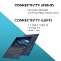 Lenovo Ideapad 3 Laptop Intel Core i3-1005G1 4GB RAM 128GB SSD 14" FHD Windows 10 S Office 365 Personal 1 Year Subscription - 81WD00EMUK
