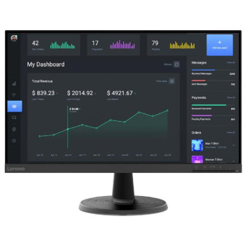 New Open Box Lenovo C24-40 23.8" Full HD LED FreeSync HDMI Flat Monitor