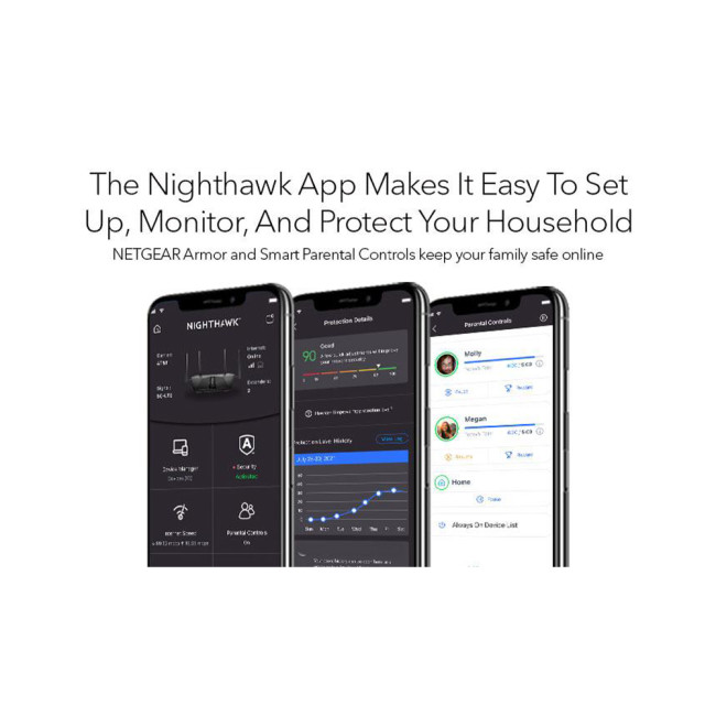 Netgear Nighthawk MK73S Dual-Band Wi-Fi 6 Mesh System