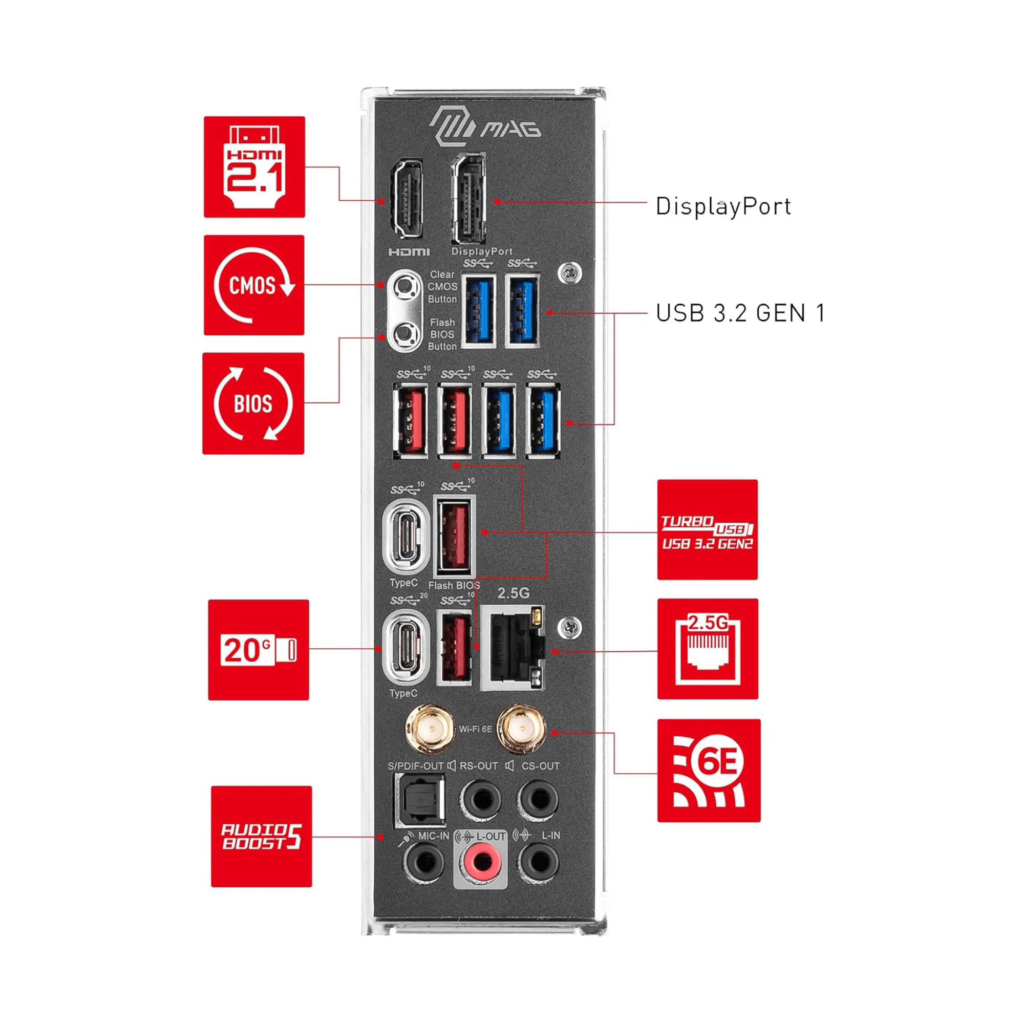 MSI MAG Z790 TOMAHAWK WIFI ATX: MAG Z790 TOMAHAWK WIFI